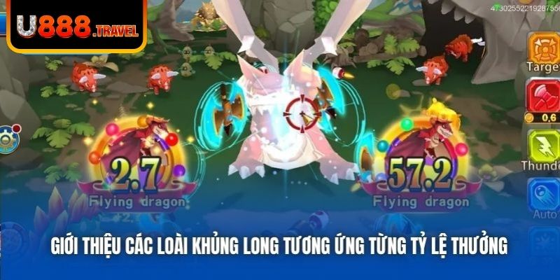 Giới thiệu các loài khủng long tương ứng từng tỷ lệ thưởng